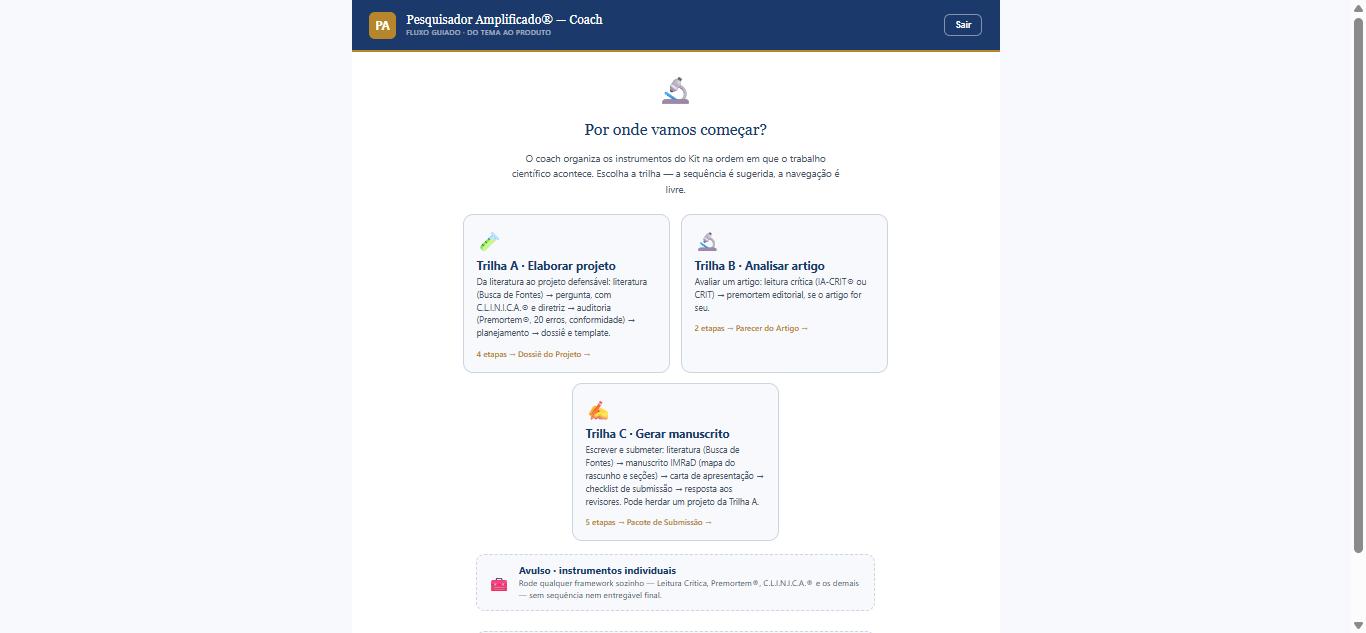 Tela inicial do PA Coach com as três trilhas: Elaborar projeto, Analisar artigo e Gerar manuscrito